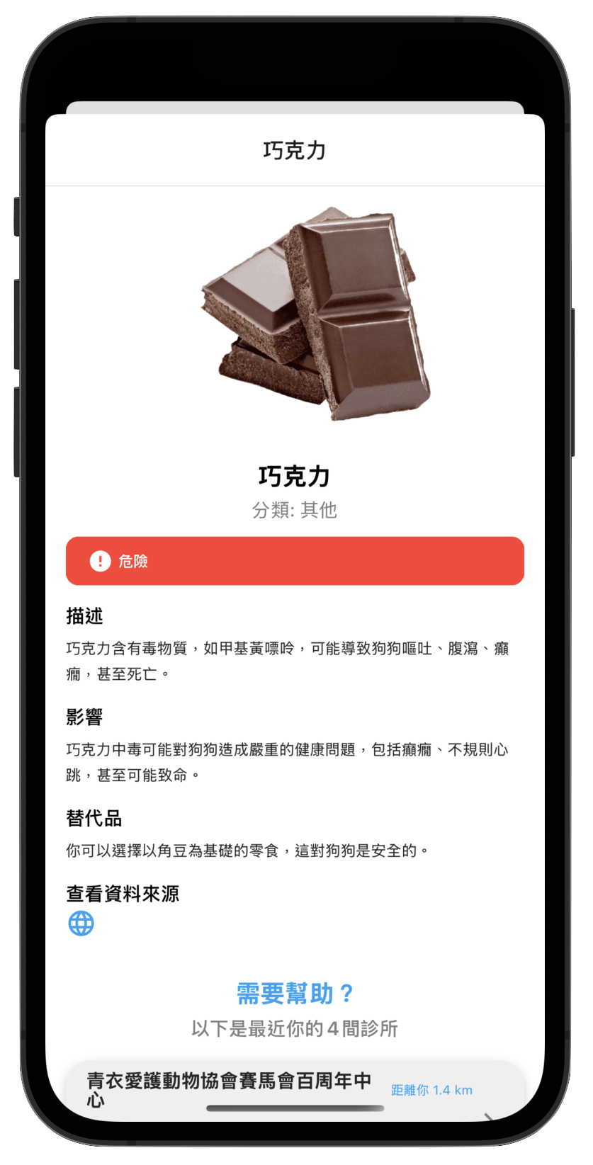 食物安全示意圖